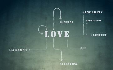 Картинка алгоритм любви разное надписи логотипы знаки любовь стрелки