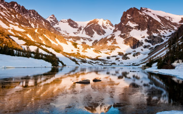 Картинка природа горы отражение озеро