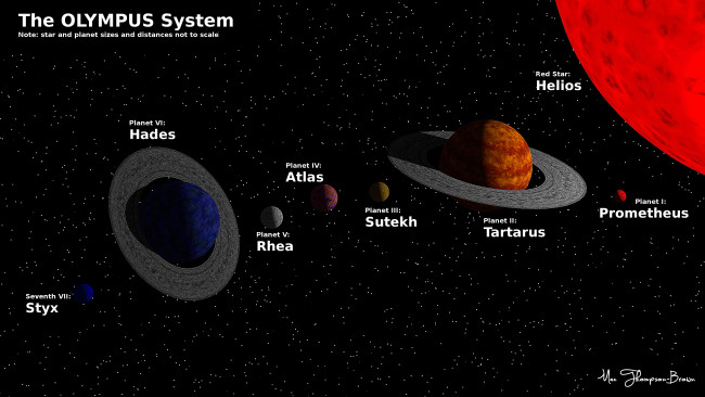 Обои картинки фото космос, арт, система, планетная, звезда