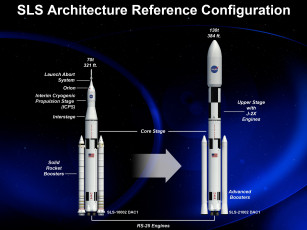 Картинка космос арт ракета
