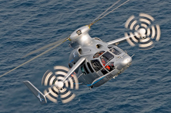 Картинка авиация вертолёты вода