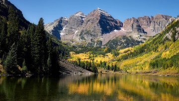 Картинка природа реки озера отражение озеро горы