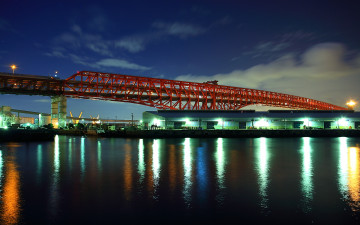 Картинка города мосты река вечер