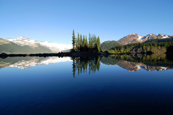 Картинка природа реки озера пейзаж озеро деревья отражение горы