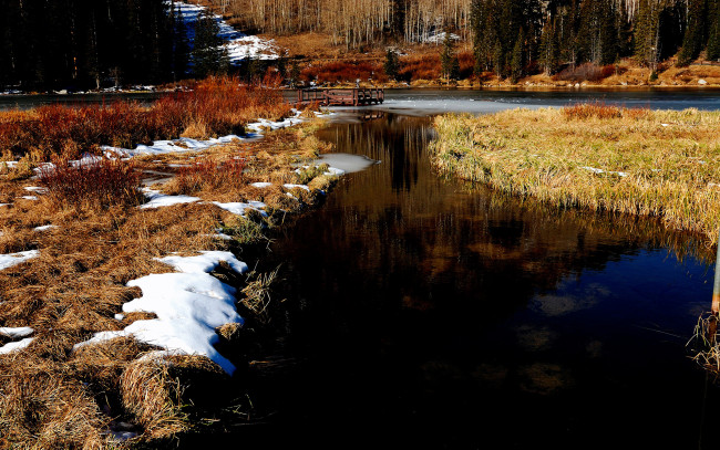 Обои картинки фото природа, реки, озера, весна, река, снег