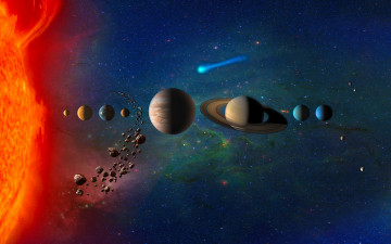 Картинка космос сатурн уран астероиды digital universe планеты марс комета земля planets in solar system солнечная система юпитер венера меркурий нептун звёзды