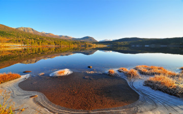 Картинка природа реки озера горы пейзаж озеро