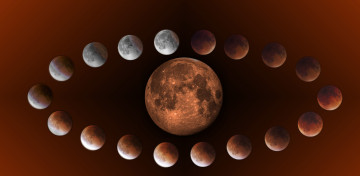 обоя космос, луна, natural, satellite, red, eclipse, moon