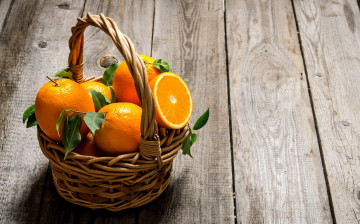 Картинка еда цитрусы корзинка апельсины