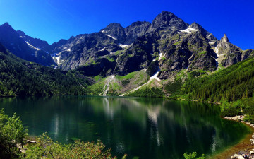 Картинка природа реки озера озеро отражение горы