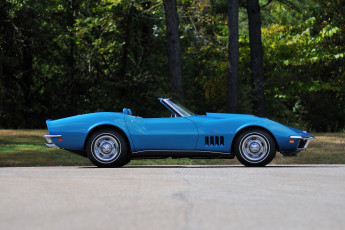Картинка автомобили corvette blue