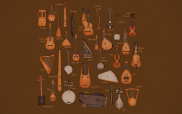 Картинка музыка -другое фон инструменты музыкальные
