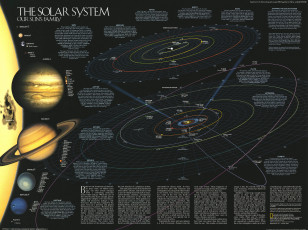 Картинка разное глобусы карты солнечная система карта