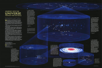 Картинка разное глобусы карты вселенная космос карта