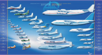 Картинка авиация 3д рисованые v-graphic история