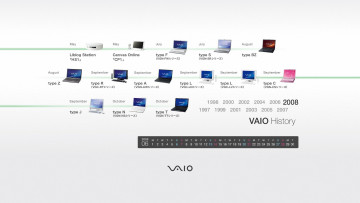 Картинка компьютеры vaio логотип ноутбук фон