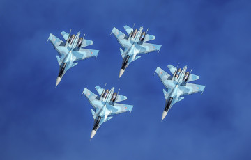 Картинка авиация боевые+самолёты пилотаж