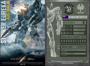 Картинка кино+фильмы pacific+rim статистика классификация егерь робот eureka striker rim pacific