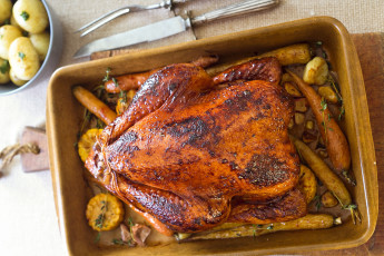 Картинка еда мясные блюда жареная курица