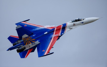 Картинка авиация боевые+самолёты su-27