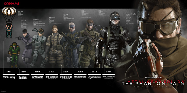 Обои картинки фото metal gear solid v,  the phantom pain, видео игры, - metal gear solid v, очки, солдаты