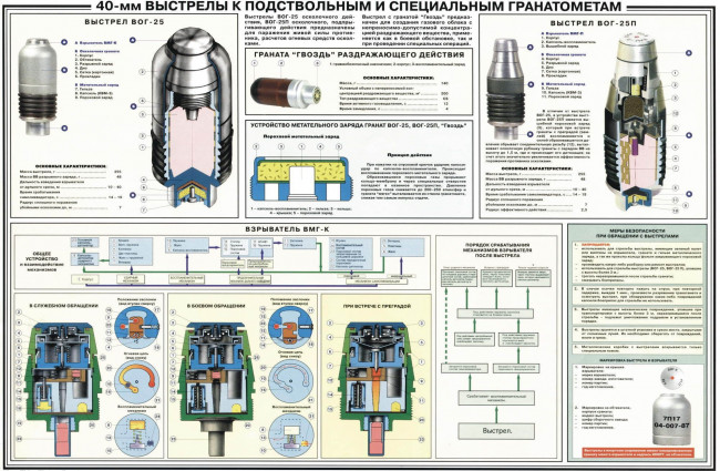 Устройство патефона схема в картинках