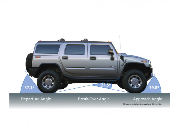 Обои картинки фото hummer, автомобили, подвеска, углы