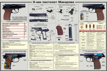 Картинка оружие пистолеты схема устройства
