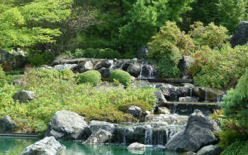 Картинка природа водопады поток камни парк