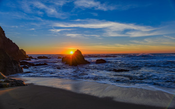 Картинка природа восходы закаты закат побережье пляж