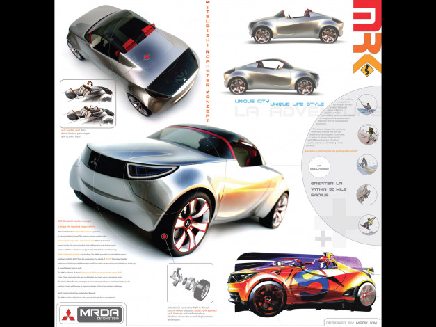 Обои картинки фото mitsubishi, roadster, konzept, poster, автомобили