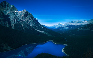 Картинка природа пейзажи озеро панорама горы