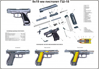 Картинка оружие пистолеты гш-18 схема